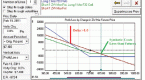 profitting-from-delta-neutral-trading_1