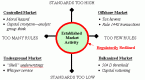 proposed-rule-defining-the-term-qualified_1