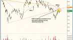 proshares-launches-emerging-market-bond-etf-emsh_2