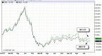 proshares-to-shutdown-17-leveraged-and-inverse_1