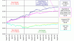 protecting-investment-portfolios-against_1