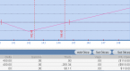 put-diagonal-spread-an-income-startegy-to-play_1