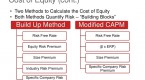 quantifying-equity-risk-premium_1