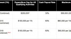 r-d-tax-credit-can-turn-r-d-investment-into-cash_1