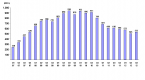 race-to-bottom-at-moody-s-s-p-secured-subprime-s_5