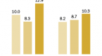 racial-wealth-gap-widened-during-recession_2