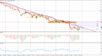 rally-may-continue-for-indonesia-stock-market_1