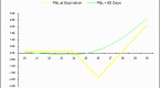 ratio-backspreads-by_1