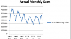 real-estate-inventory-down-prices-stabilizing_1