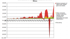 real-estate-vs-stocks-which-is-better-you-might-be_1