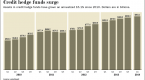 recession-and-fixed-income-hedge-funds_1