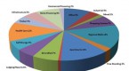 reits-for-dummies-an-investors-guide-to-real_1