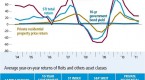 reits-or-bonds-deciding-between-reits-and-bonds_1