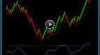 renko-chart-scenarios-for-stock-and-options_2