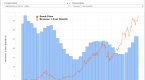 retail-stocks-what-to-expect_1