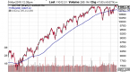 rethinking-the-allocation-to-bond-etfs-vanguard_2