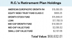 retirement-largest-emerging-market-mutual-funds_1