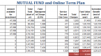 reviewing-end-of-year-mutual-fund-statements-home_1