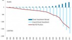 rhodium-group-chinese-fdi-in-the-united-states-q4_1