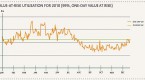 risk-assessment-scenario-analysis-and-valueatrisk_1