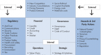 risk-management-techniques_1