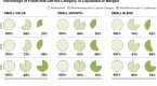 rolling-returns-a-better-way-to-measure_1