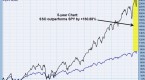 rules-for-trading-leveraged-etfs_5