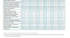 russell-survey-financial-advisors-face-off-against_2