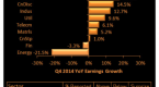 s-p-500-sector-etfs-a-look-under-the-hood-part-4_1