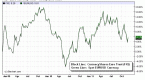 s-picks-for-currency-etps_1