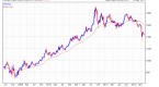 sa-s-latest-gold-etn-strips-out-rand-risk_1