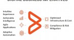salesforce-bottom-line-is-put-at-risk-by-a-slide_2