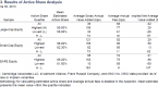scale-and-skill-why-its-hard-for-managed-funds_1