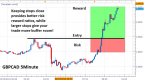 scalping-forex-a-howto-guide_1