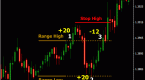 scalping-forex-strategy_1