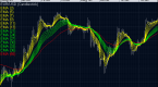 scalping-forex-strategy_2