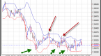 scalping-vs-swing-trading_2