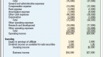 sections-of-the-statement-of-cash-flows_2