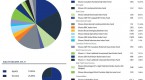 sector-etfs-faqs_1