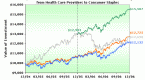 sectors-industries-overview-fidelity_2