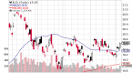 short-the-euro-with-these-inverse-etfs-etf-news_1