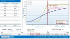 should-i-use-in-the-money-bull-call-spread-for_1