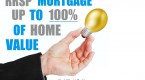should-you-borrow-to-invest_1