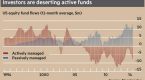 should-you-move-into-active-etfs_3
