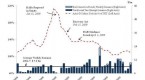 should-you-start-buying-build-america-bonds_1