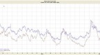 silver-butterfly-an-option-trading-lesson_1