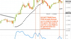 simple-15-minute-binary-option-candlestick-trading_1