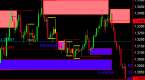 simple-price-action-trading_2
