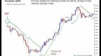 singlecurrency-carry-trades-and-global-equity_1