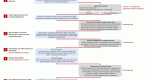 six-steps-to-setting-up-your-system_1
